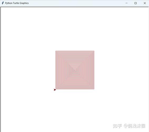 Python turtle库怎么下载安装？-图3