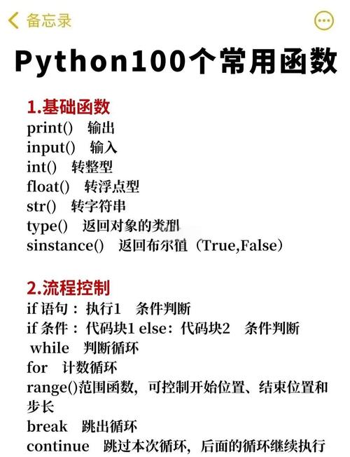 Python字符串编码转换如何操作？-图1