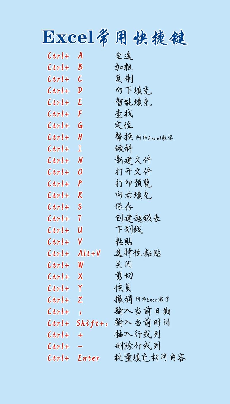 如何快速掌握计算机操作系统教程视频？-图2