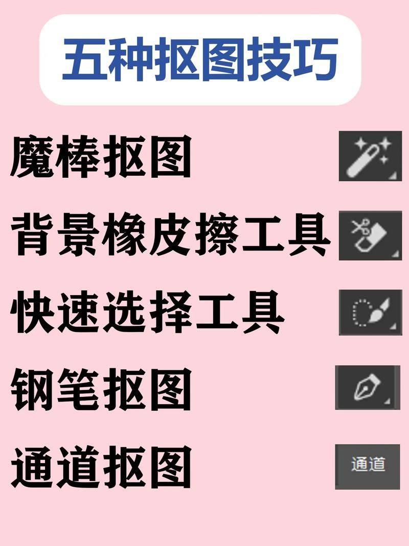 PS魔法棒抠图教程，怎么快速精准抠出主体？-图3