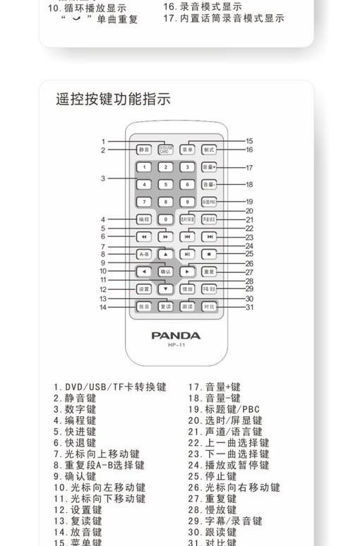Edius6赵宝峰教程适合哪些人群学习？-图2