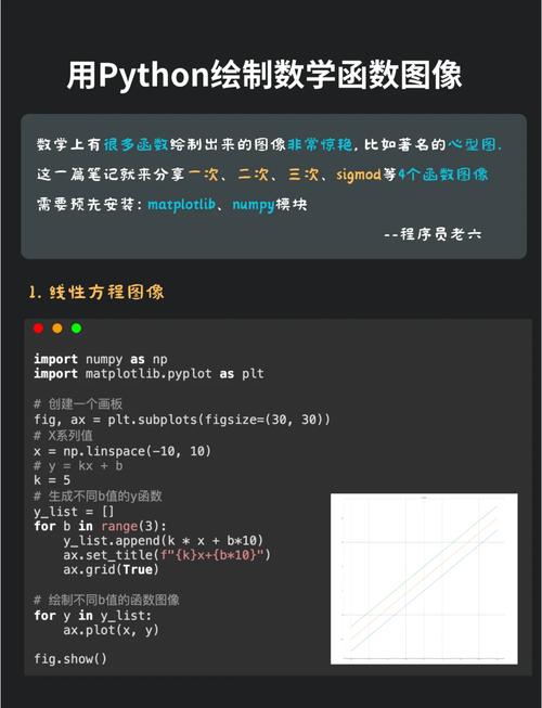 Python FreqDist函数如何使用？-图1