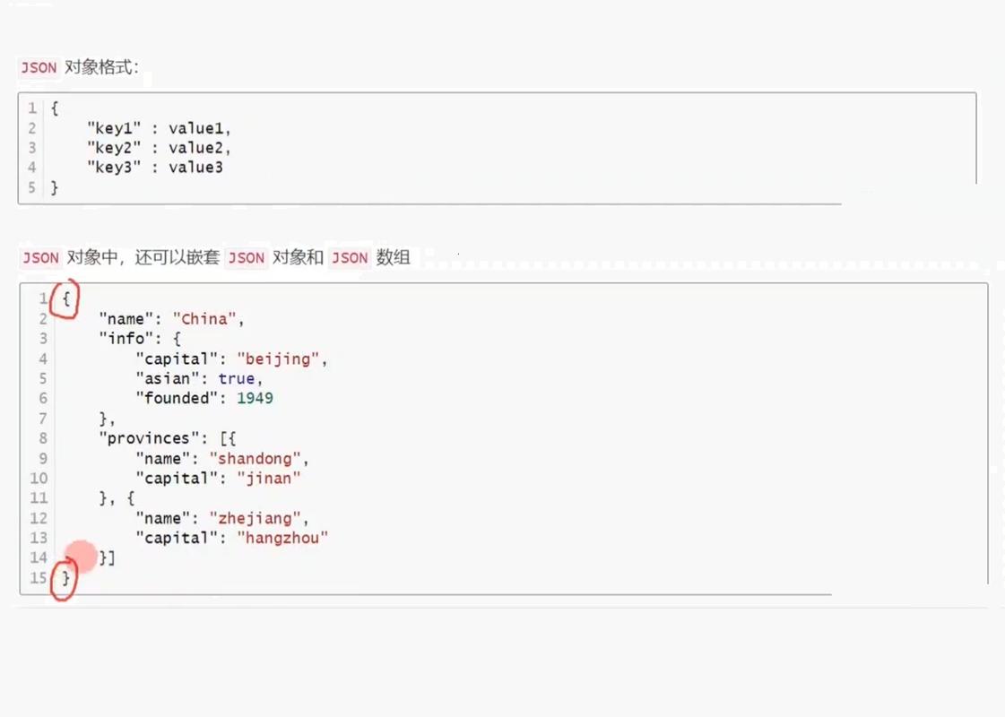 Java如何判断字符串是否为JSON？-图2