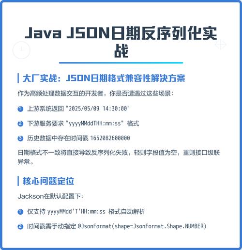 Java如何判断字符串是否为JSON？-图3