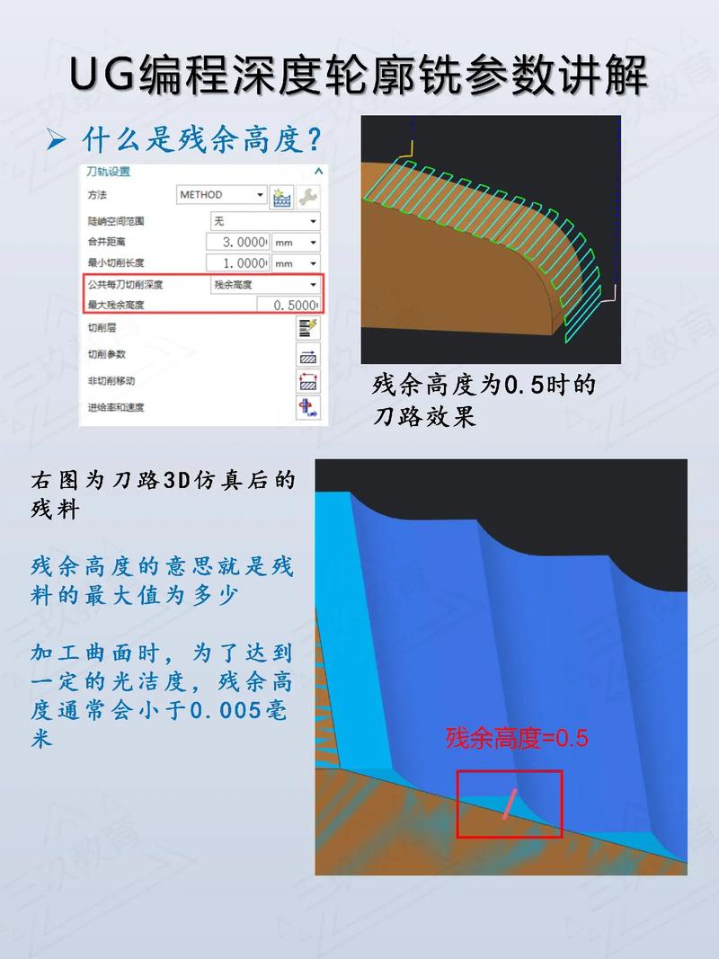 UG7.5教程哪里下载？-图2