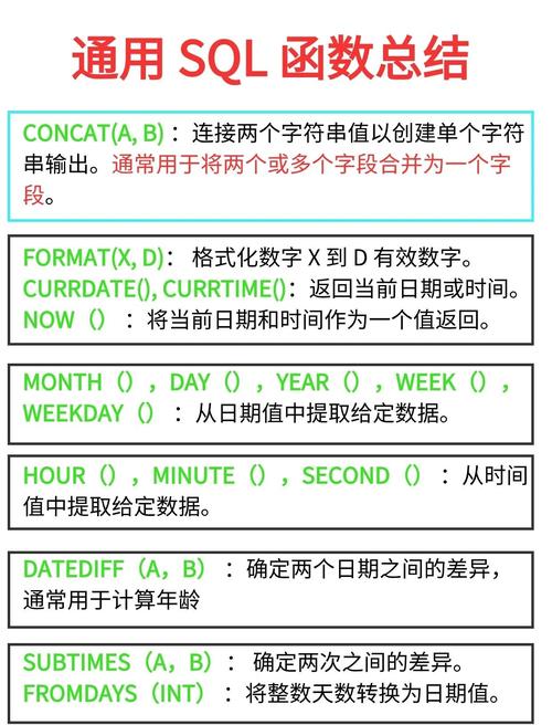 Java与MySQL数据类型如何对应？-图1