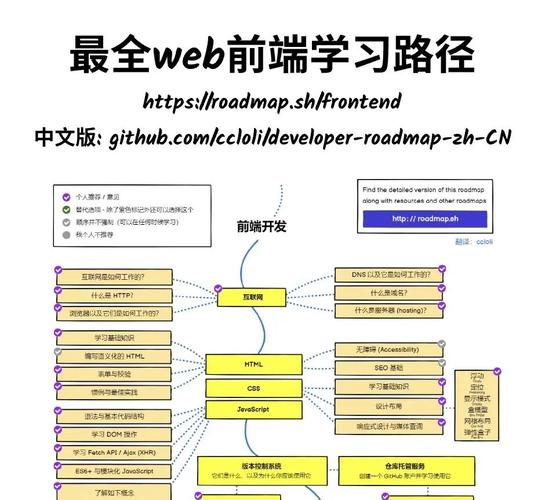 Java Web设计模式如何落地实践？-图1
