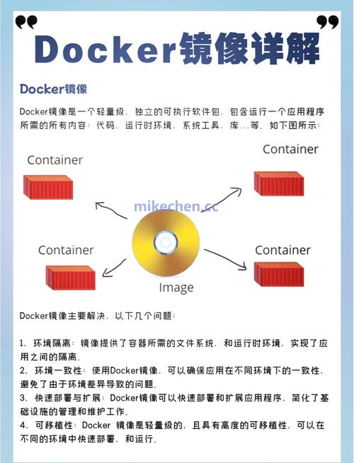 Docker视频教程适合新手吗？-图2