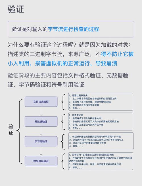 Java数组初始化有几种方式？-图3
