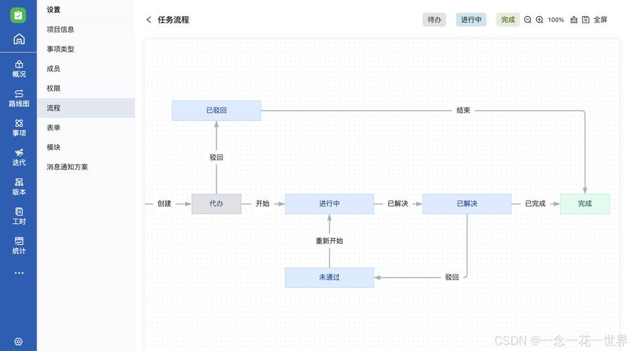 Allegro视频教程有哪些？-图3