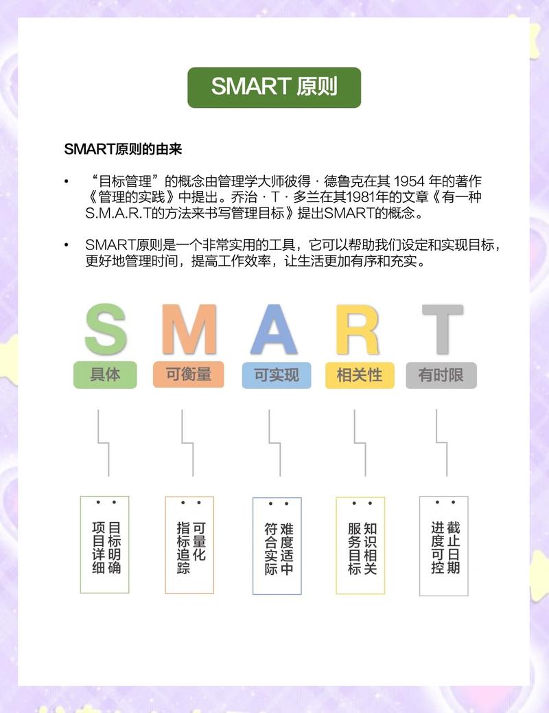 smarty视频教程哪里找？-图2