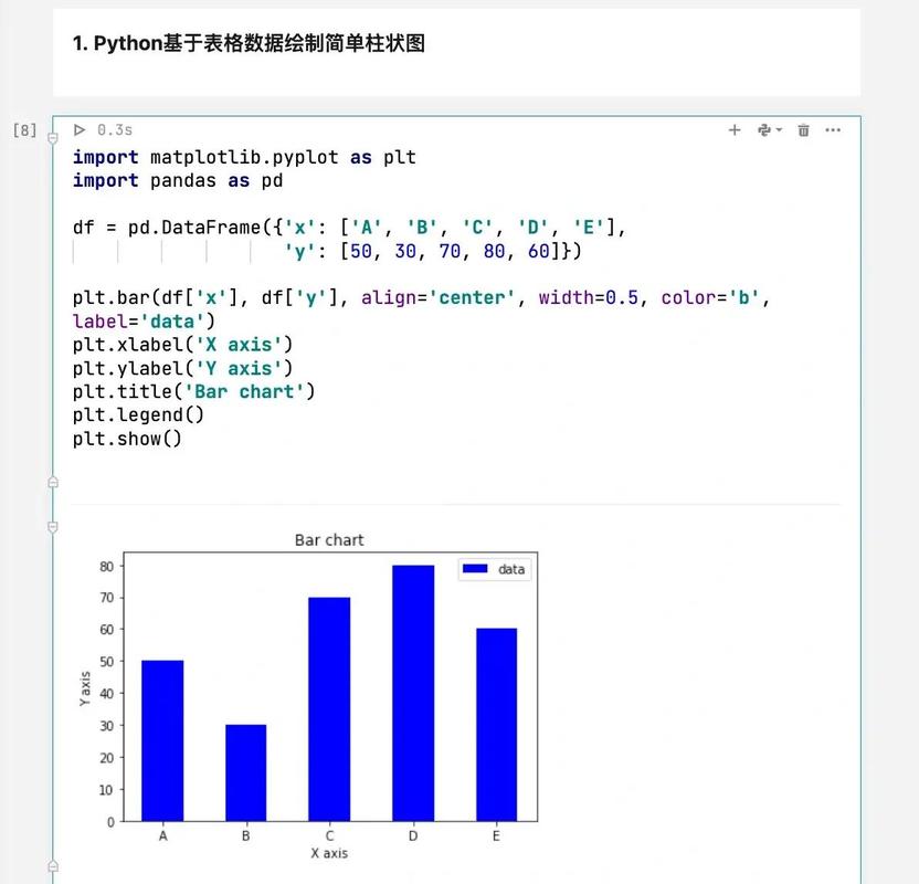 Python如何实现MapReduce编程？-图3