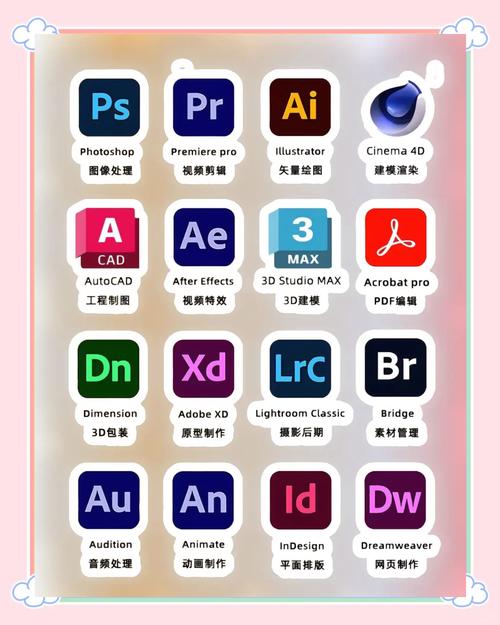 数码大师2025教程怎么用？-图1