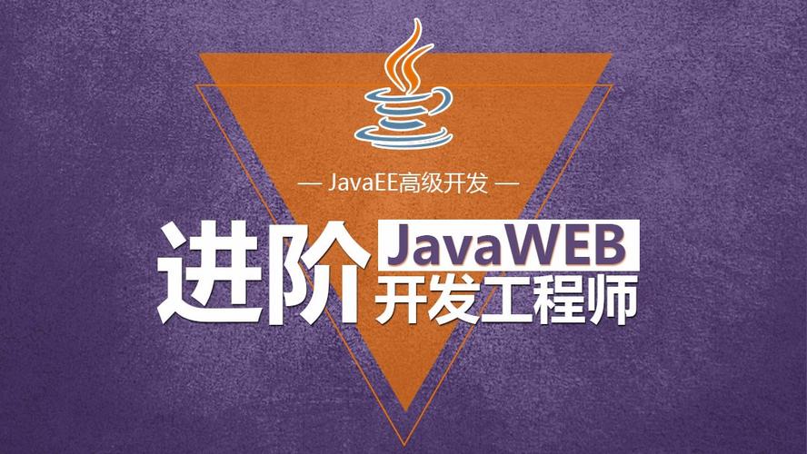 Java web学习视频哪个好？-图1
