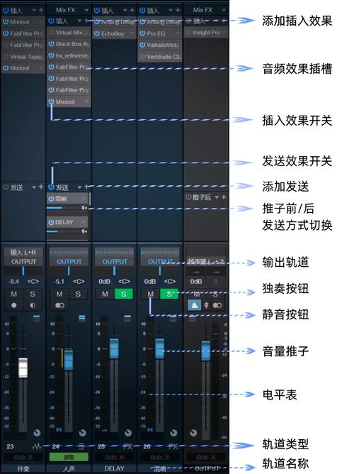 Cubase编曲从哪开始？新手必学技巧有哪些？-图1