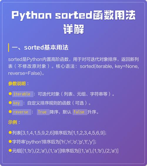 Python SortedDict如何实现排序功能？-图3