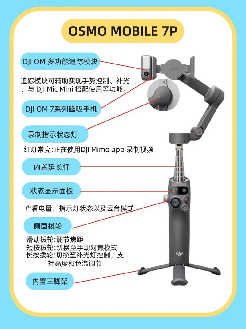 HTC Vive教程怎么学？新手入门指南？-图1