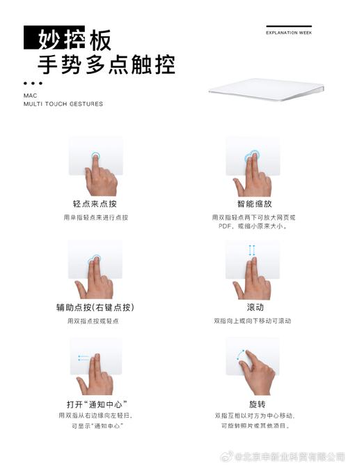 HTC Vive教程怎么学？新手入门指南？-图2