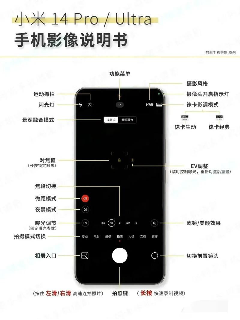 HTC Vive教程怎么学？新手入门指南？-图3