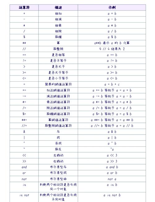 Python正则如何匹配任意字符？-图2