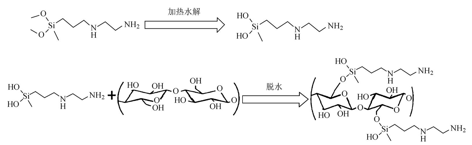 xprivacy 教程-图2