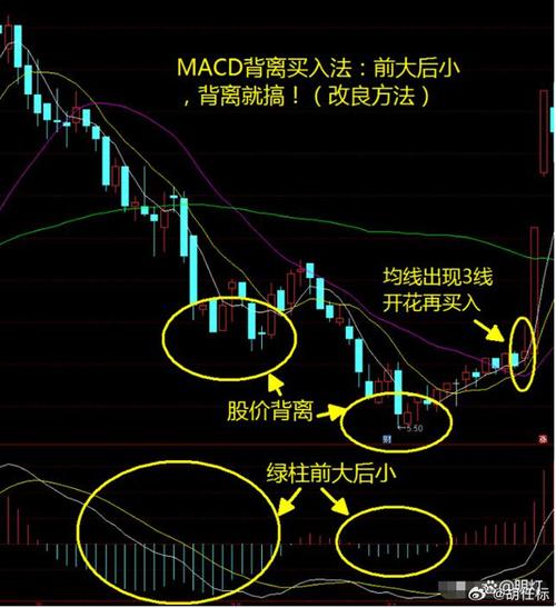 MacDrive怎么用？教程新手必看！-图1