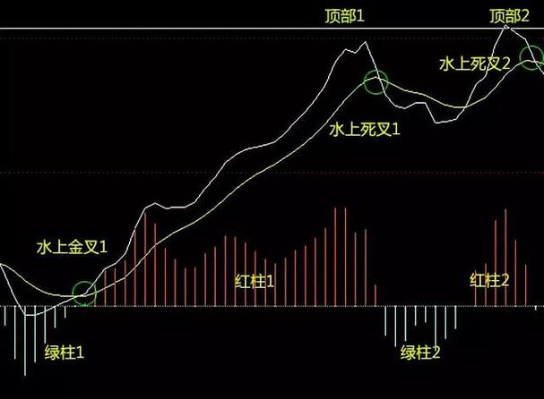 MacDrive怎么用？教程新手必看！-图2