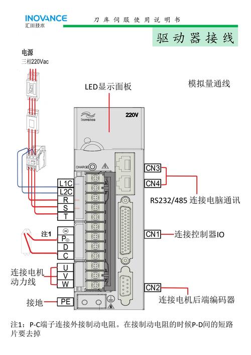 XenServer教程，新手如何快速上手？-图1