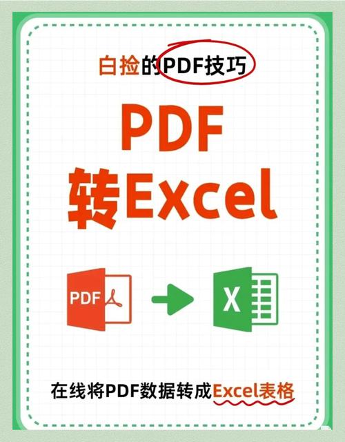 Java PPT如何转PDF？-图1