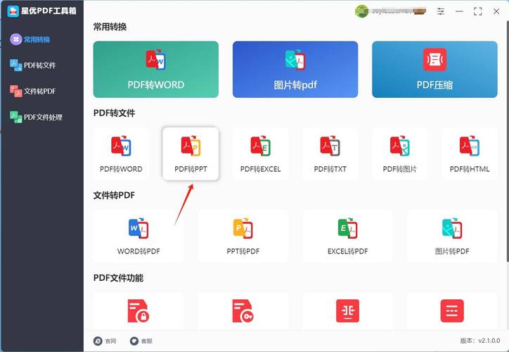 Java PPT如何转PDF？-图3