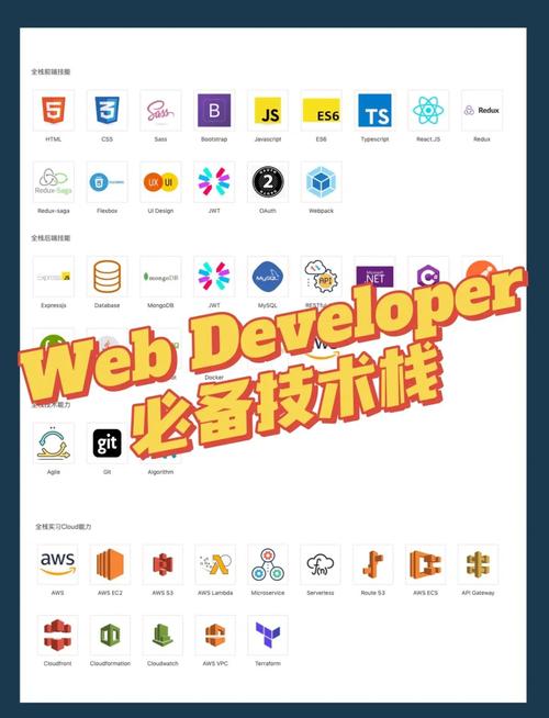 Where to download Java API documentation?-图3